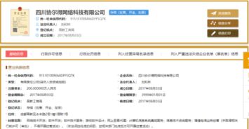 成都協(xié)爾得網(wǎng)絡科技公司 專注于網(wǎng)絡技術開發(fā)的創(chuàng)新企業(yè)