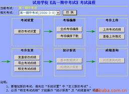 南京萬凱自動化系統(tǒng)公司 網(wǎng)絡技術開發(fā)引領工業(yè)智能化新時代
